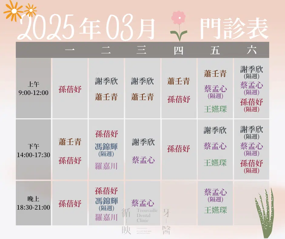 2025.03月門診表