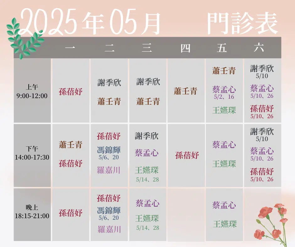 循映2025.05月門診表