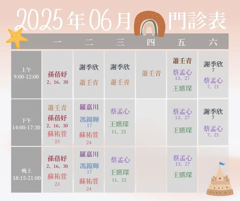 循映2025.06月門診表